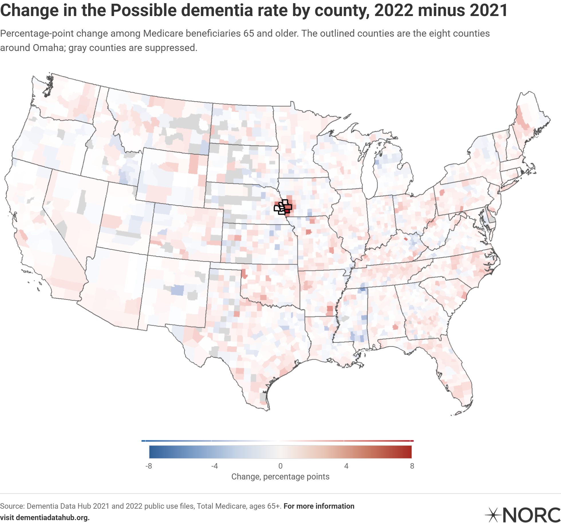 Map of the United States showing changes in possible dementia rates by county from 2021 to 2022. Counties are shaded in red to indicate an increase and blue for a decrease. The map highlights a specific area around the Omaha-Council Bluffs metropolitan area. Gray counties are suppressed. A color scale at the bottom shows the range from -8 to +8 percentage points.